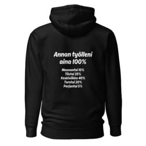Annan työlleni aina 100% - Huppari / Painatus takana / Musta